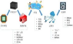 如何在电脑上使用TPWalle